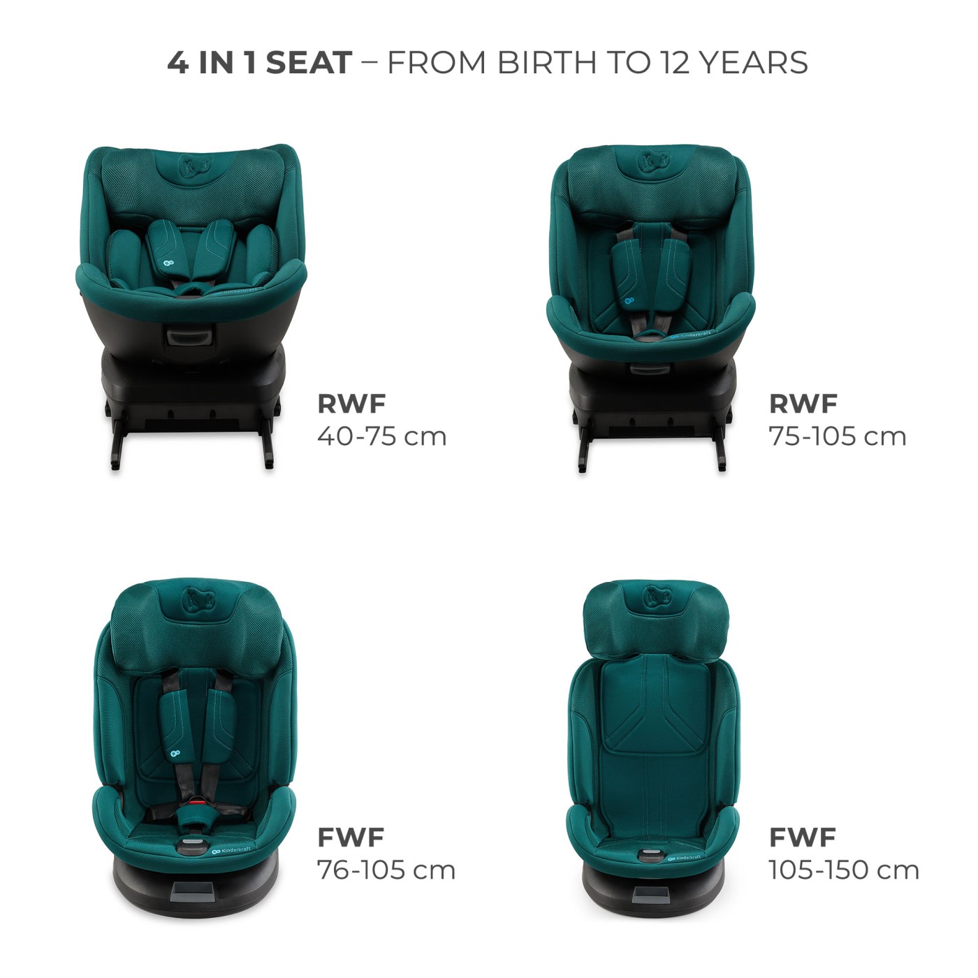 SCAUN AUTO KINDERKRAFT XPEDITION 3 I-SIZE 40-150 CM, GREEN - imagine 4