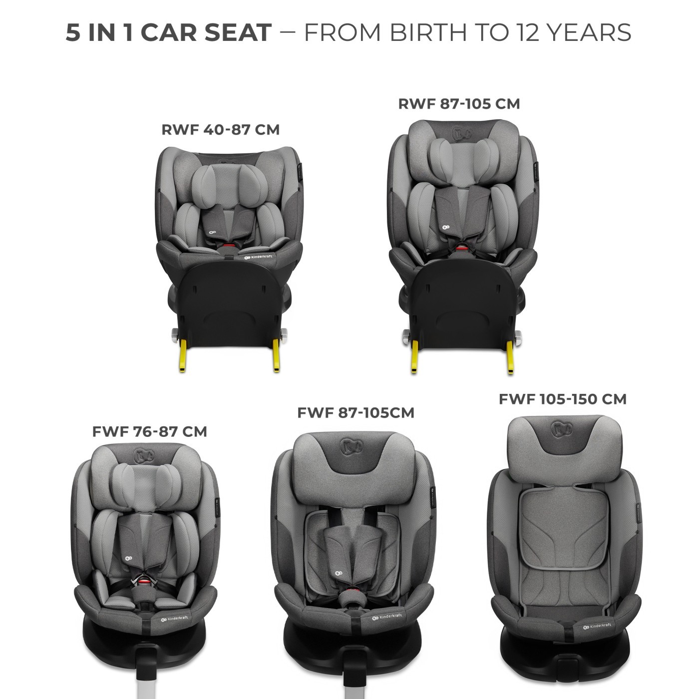 SCAUN AUTO KINDERKRAFT I-FIX, I-SIZE 40-150 CM, COOL GREY - imagine 5